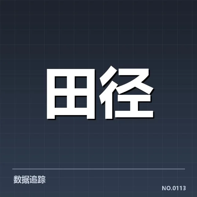 核心选手名单及比赛安排确认